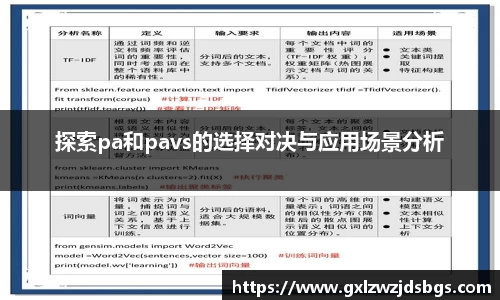探索pa和pavs的选择对决与应用场景分析